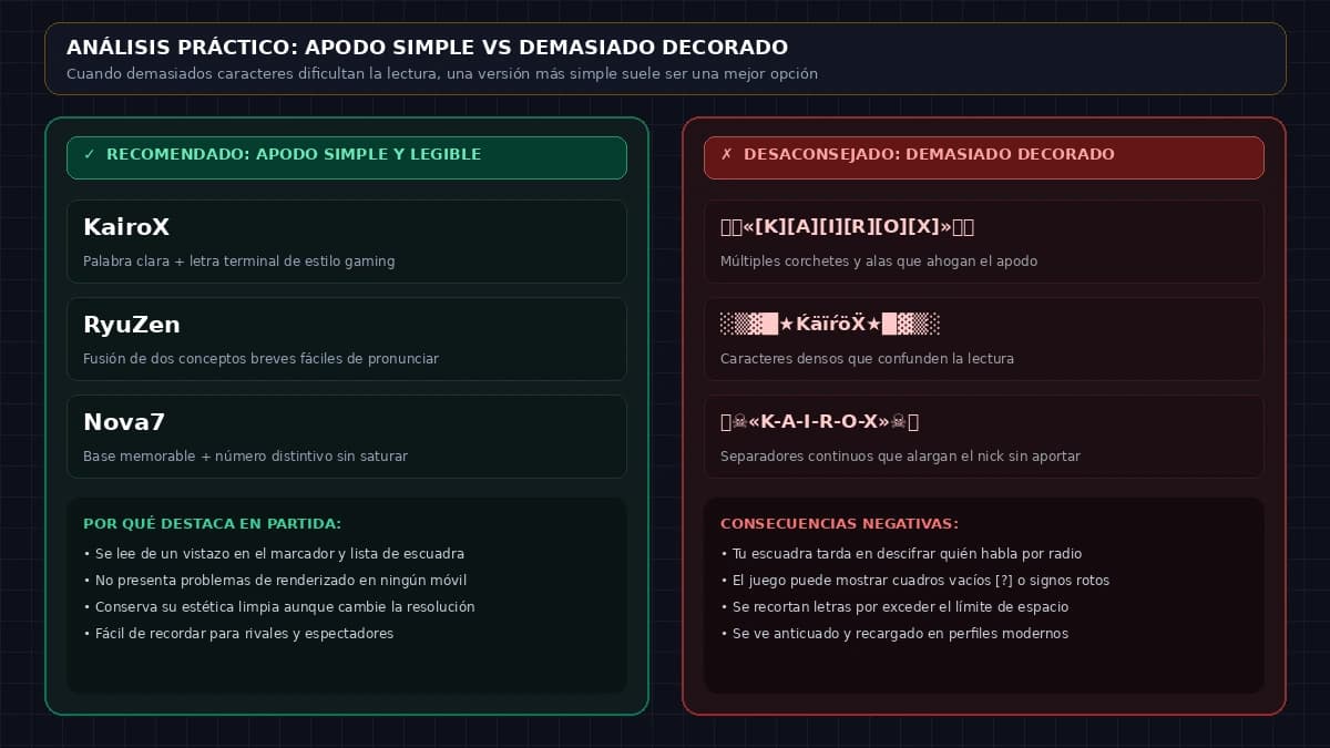 Comparación entre un apodo simple y otro demasiado decorado