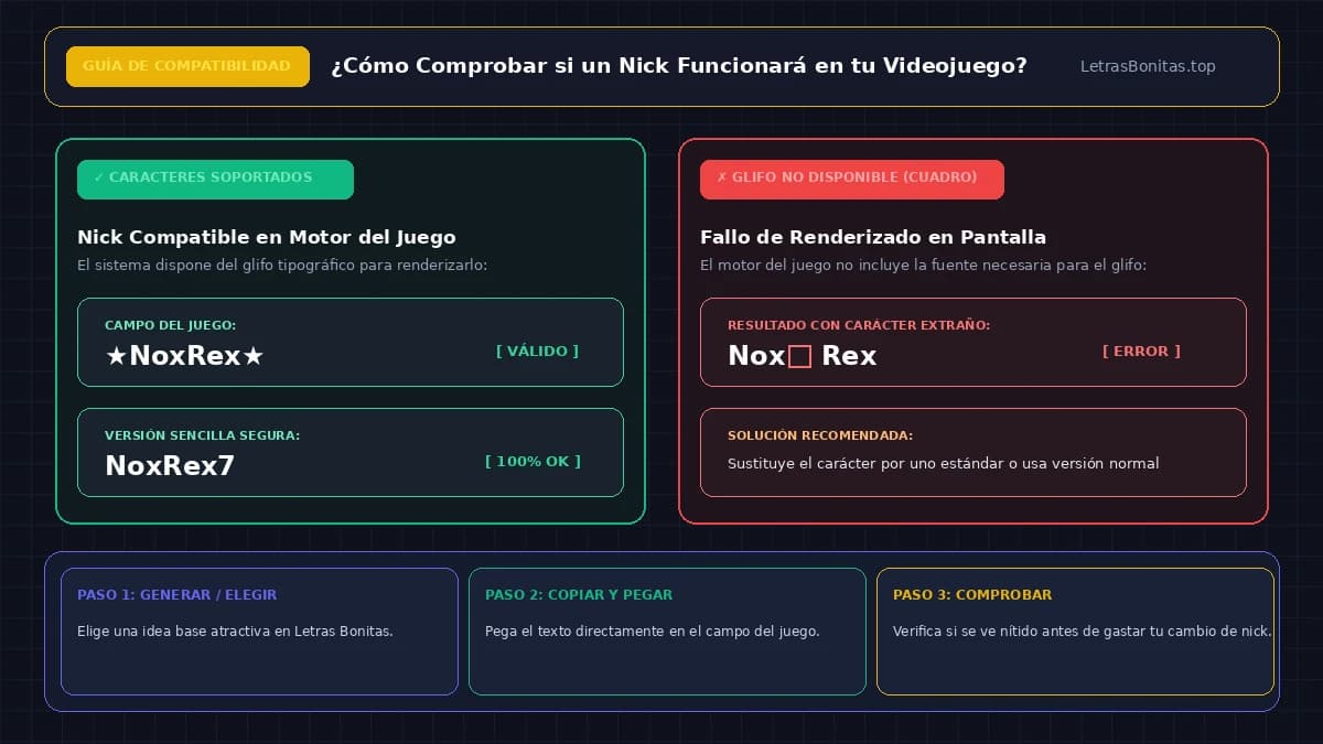 Comprobación de un nick para juegos antes de utilizarlo