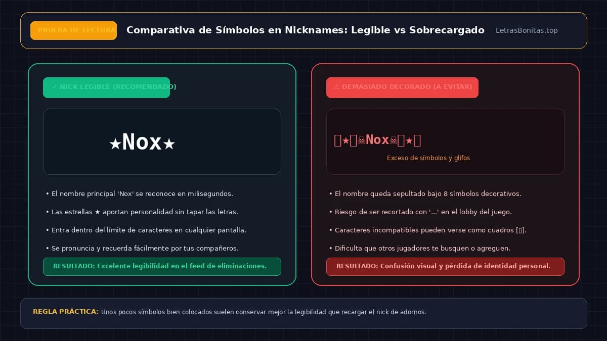 Comparación entre un nick de juego legible y otro demasiado decorado