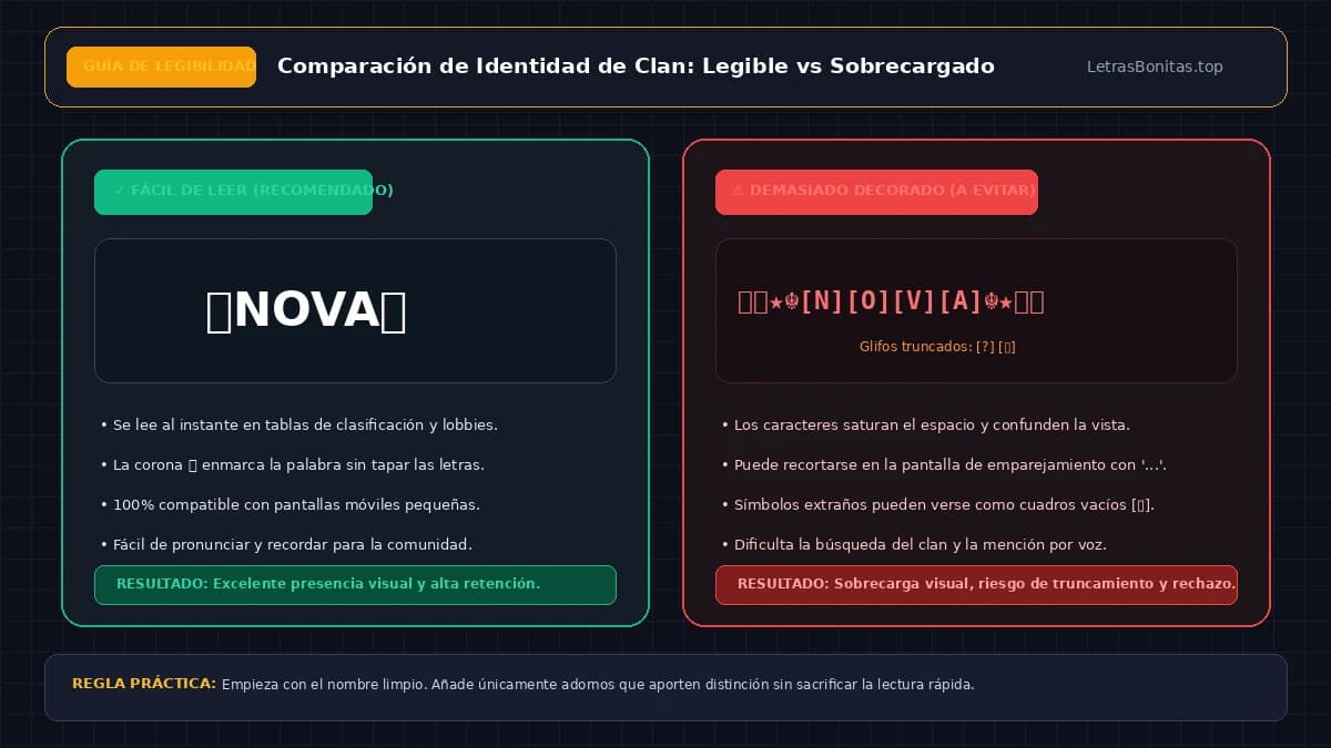 Comparación entre un nombre de clan legible y otro demasiado decorado