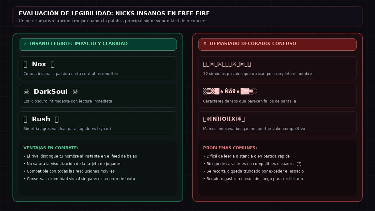 Comparación entre un nombre insano legible y otro demasiado decorado.