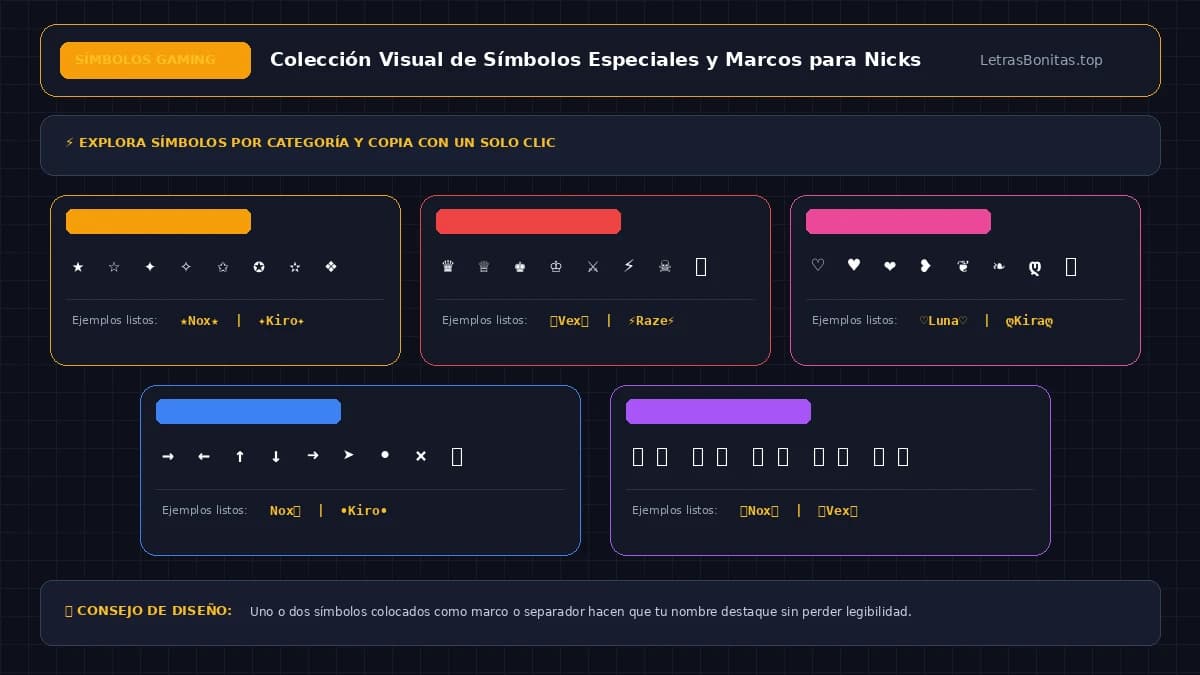 Colección visual de símbolos decorativos para personalizar un nick de juego